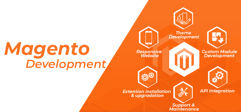 What Are the Advantages of Magento?