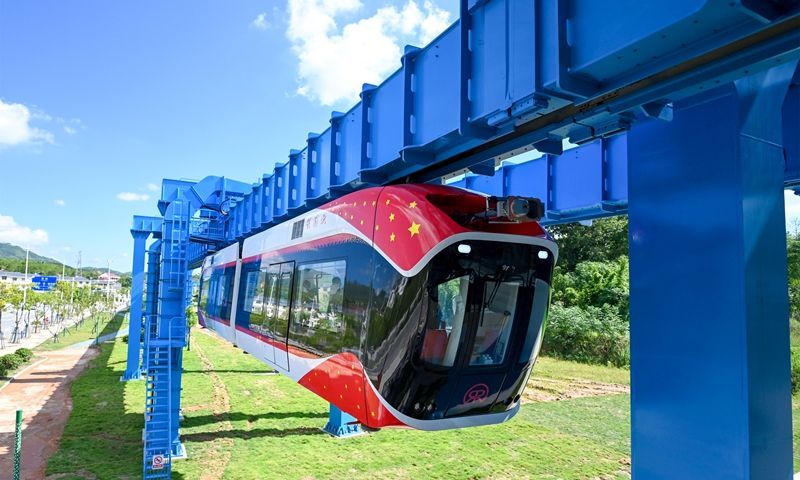 Maglev Train Market Size, Key Players Analysis and Forecast 2028