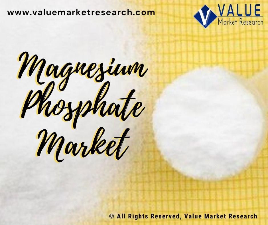 Magnesium Phosphate Market Share, Forecast Report to 2028