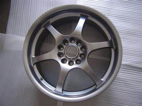 Magnesium Wheels Market Size, Share - Industry Report 2028