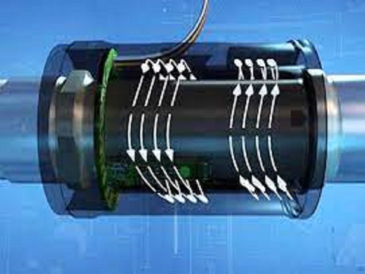 Magneto Elastic Torque Sensor Market Share, Growth, Opportunities