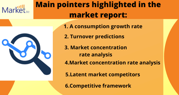 Emergency Roofing Services Market Drivers 2023
