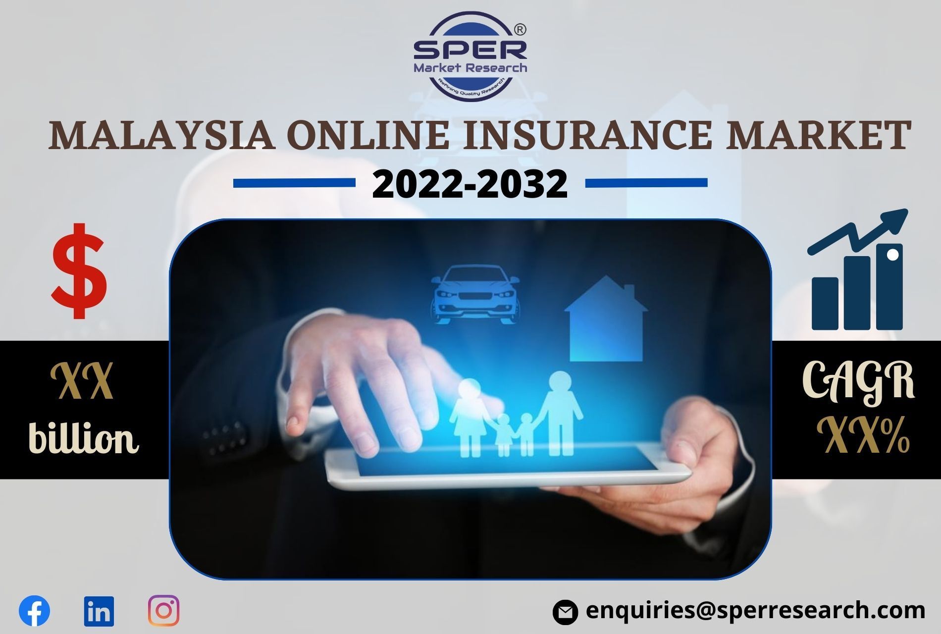 Malaysia Online Insurance Market Share, Growth, Trends, Forecast