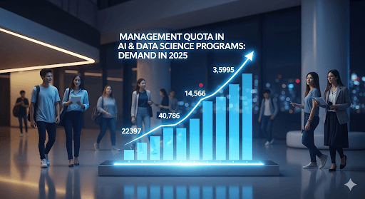 Management Quota in AI & Data Science Programs: Demand in 2025