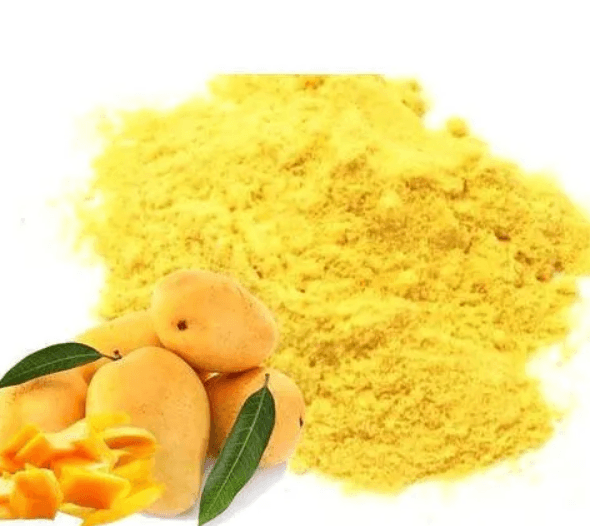 Mangiferin Market Size, Growth & Global Forecast Report to 2028
