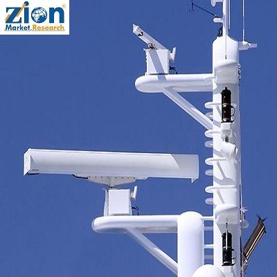 Global Marine Radars Market to 2032: Forecasts and Current Trends