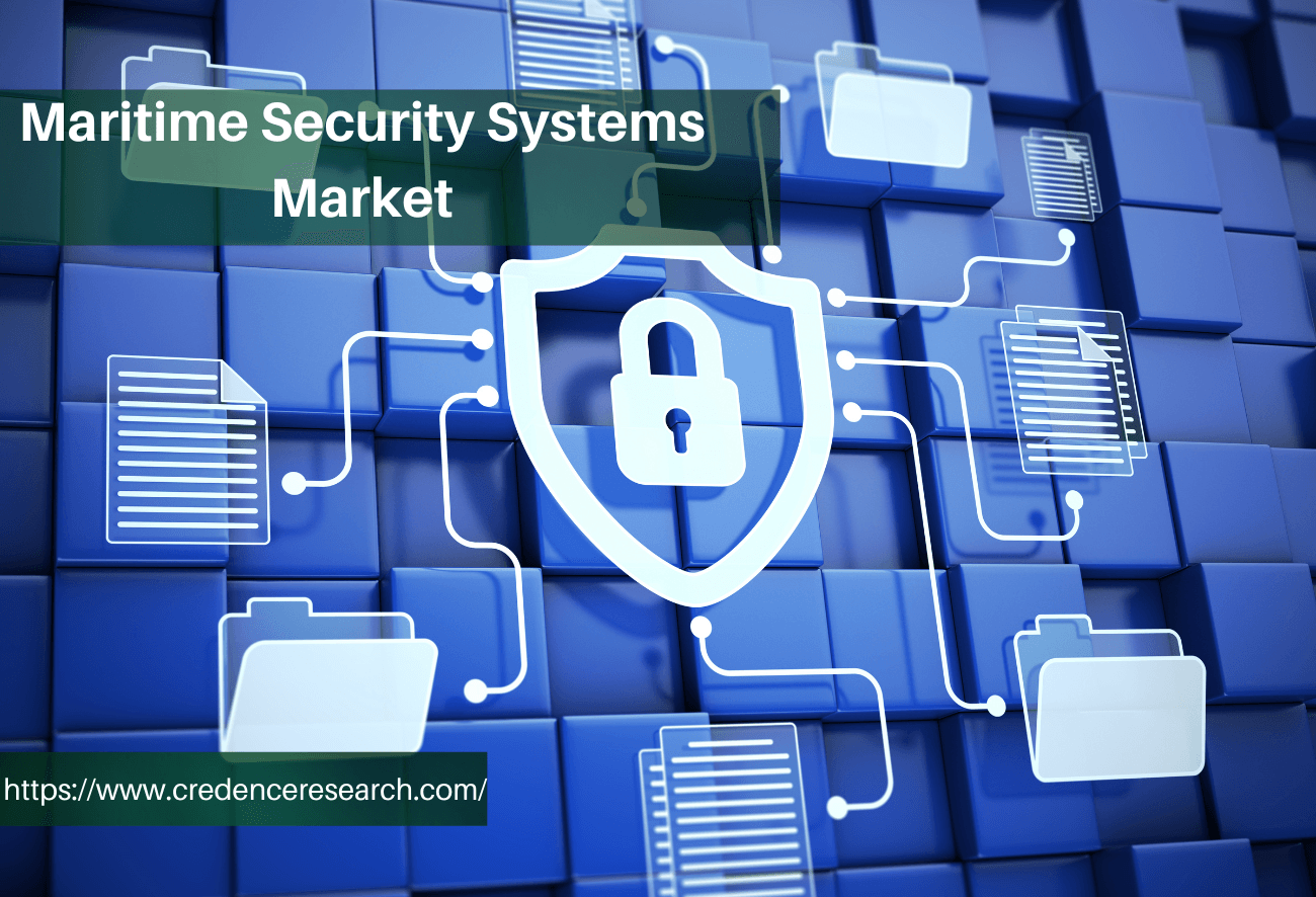 Maritime Security Systems Market Size, Growth and Forecast 2030