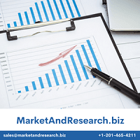 Silicon Photomultiplier Market Analysis Report 2022-2028
