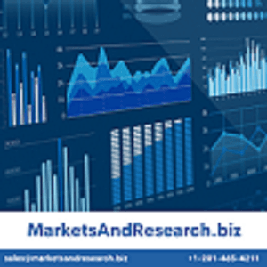 Coating Glass Market: Opportunity Analysis to 2029
