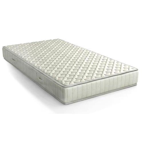 Mattress Market Overview: Industry Forecast - 2028