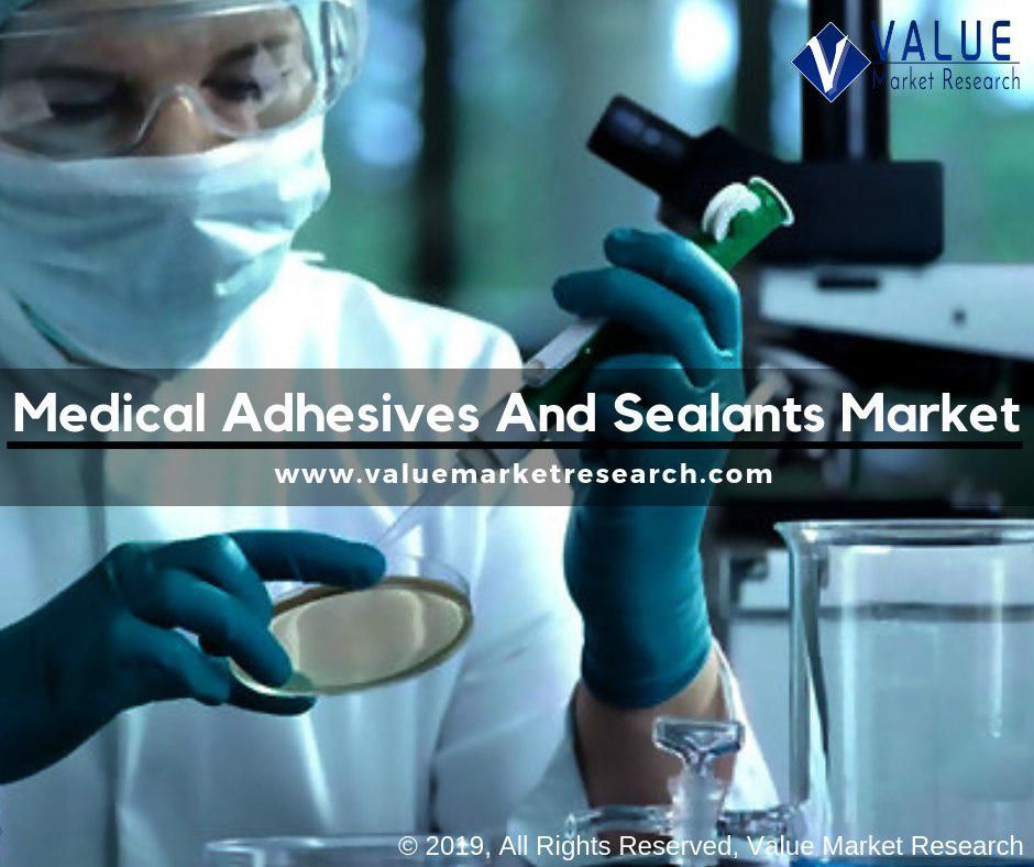 Medical Adhesives and Sealants Market Growth | Research Report