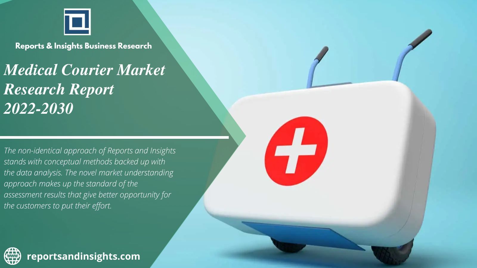 Medical Courier Market Report 2022-30 | Industry Trends, Growth  