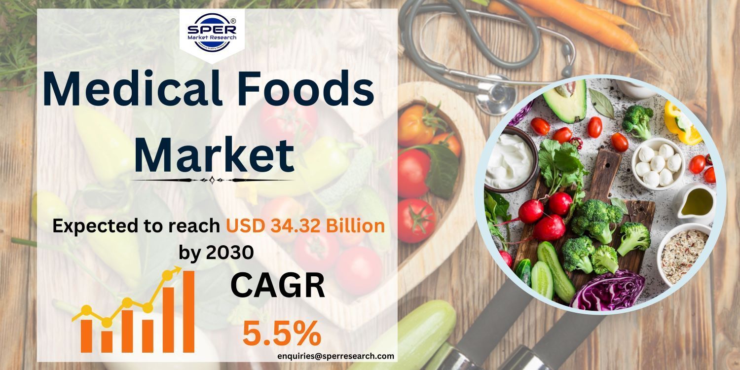 Medical Foods Market Growth Analysis 2030: Sper Market Research