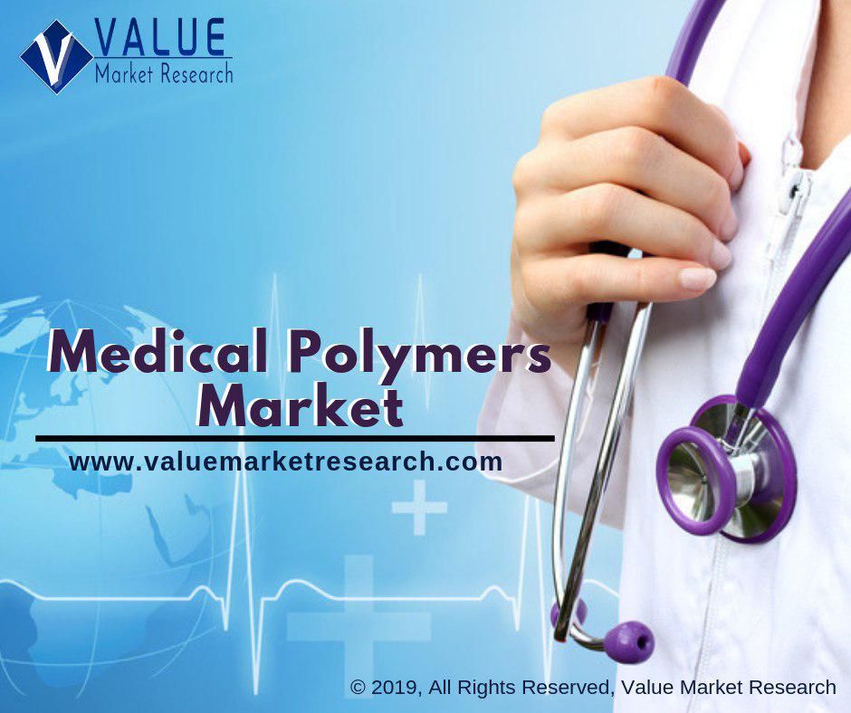 Medical Polymers Market Growth | Analysis Report to 2028
