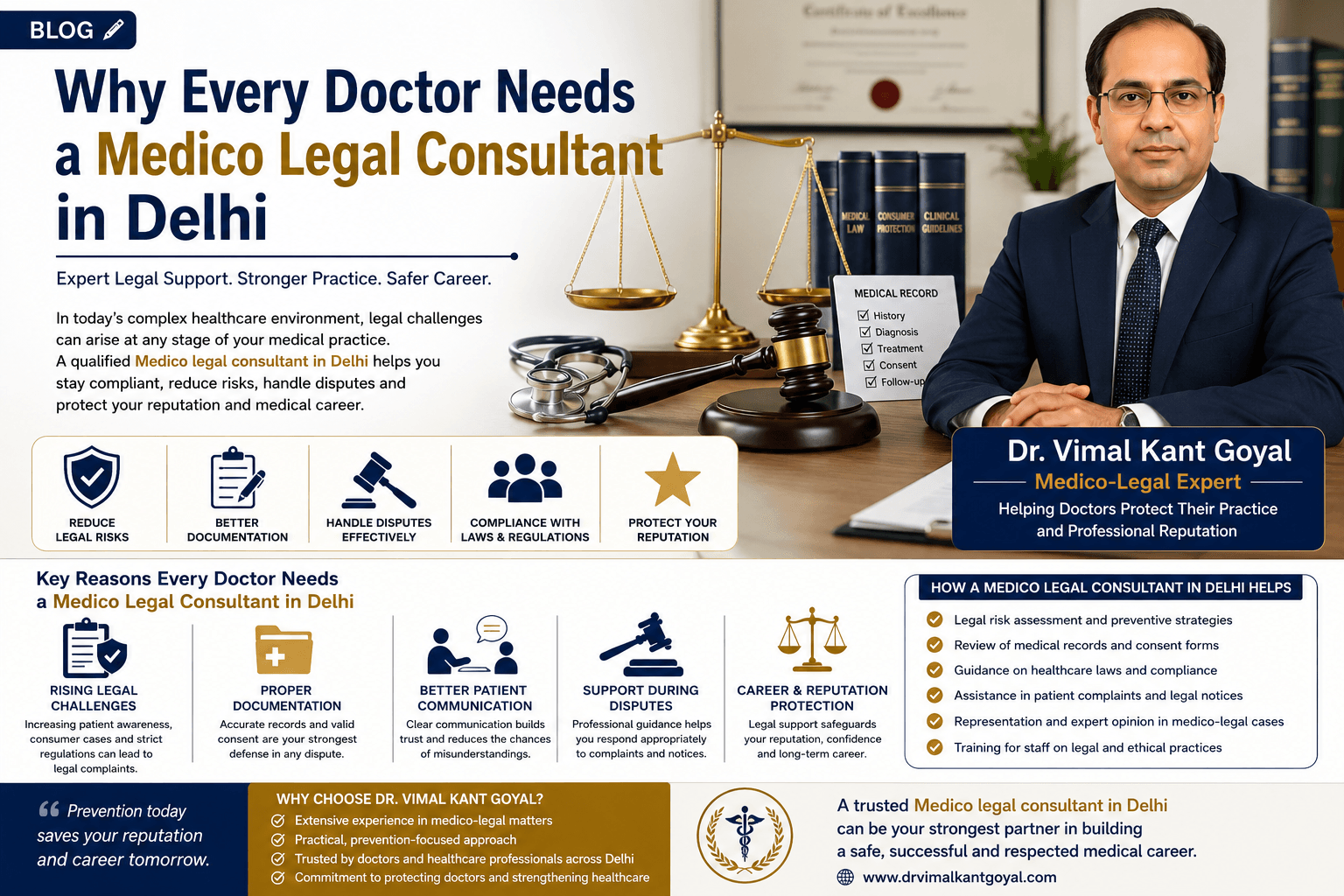 Dr. Vimal Kant Goyal explaining why a Medico legal consultant in Delhi is essential for doctors.