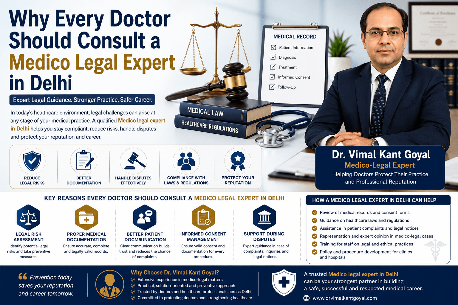 Dr. Vimal Kant Goyal explaining why a Medico legal expert in Delhi is essential for doctors.