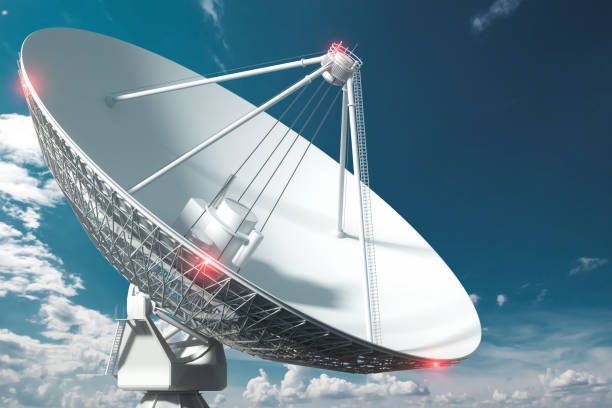 Medium and Large Satellite Market Key Players Report to 2028