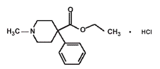 Meperidine (Demerol) Market Analysis & Outlook to 2028