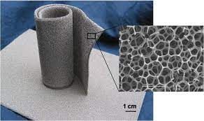 Metal Foam Market: Global Industry Analysis, Forecasts 2023-2030