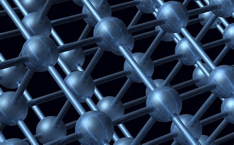 Metal-Organic Frameworks Size, Growth Report to 2028