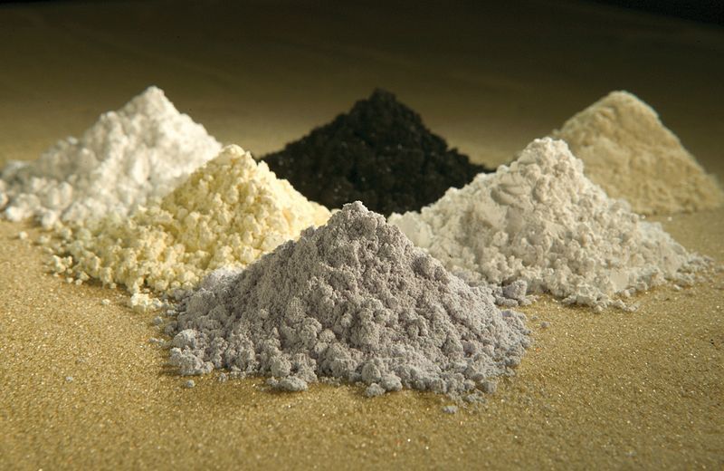 Metal Oxide Market Key Players, Share & Forecast Report to 2028