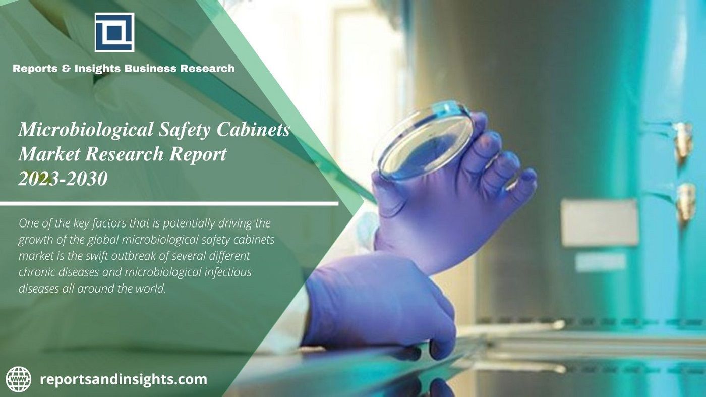 Microbiological Safety Cabinets Market Industry Grow, Rare Market