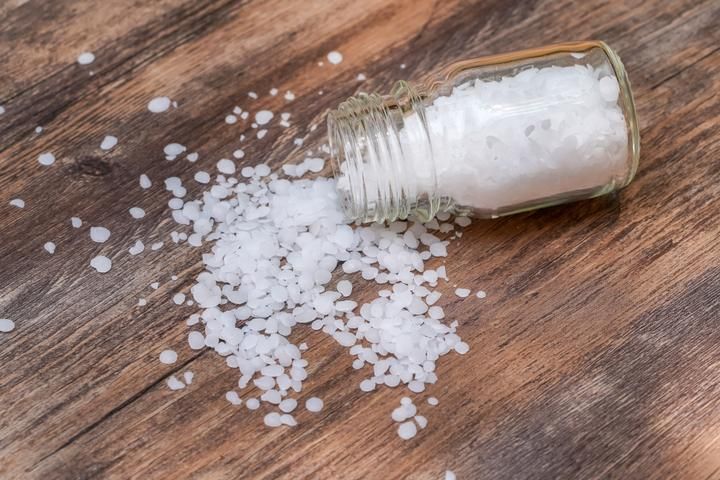 Potassium Carbonate Market | Industry Analysis Report 2022-2028
