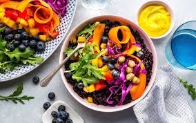 Micronutrients Market Report Industry Analysis by Key Players
