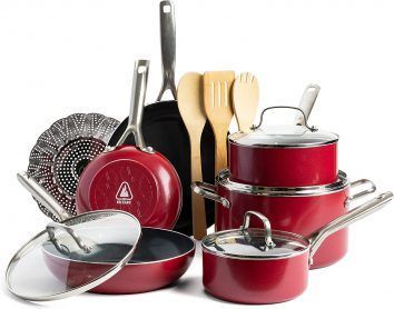 Kitchenware Market Share and Industry Forecast Report to 2028