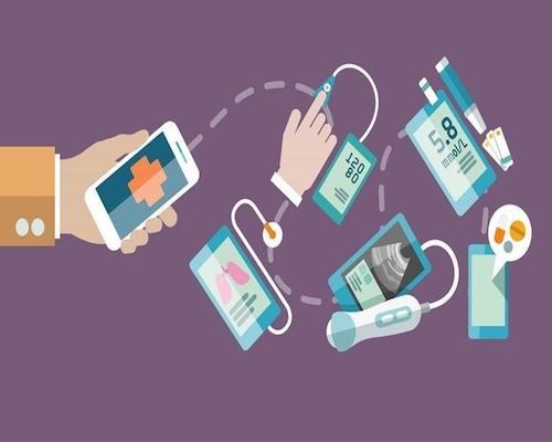Mobile Health Apps Market Report 2021-2028