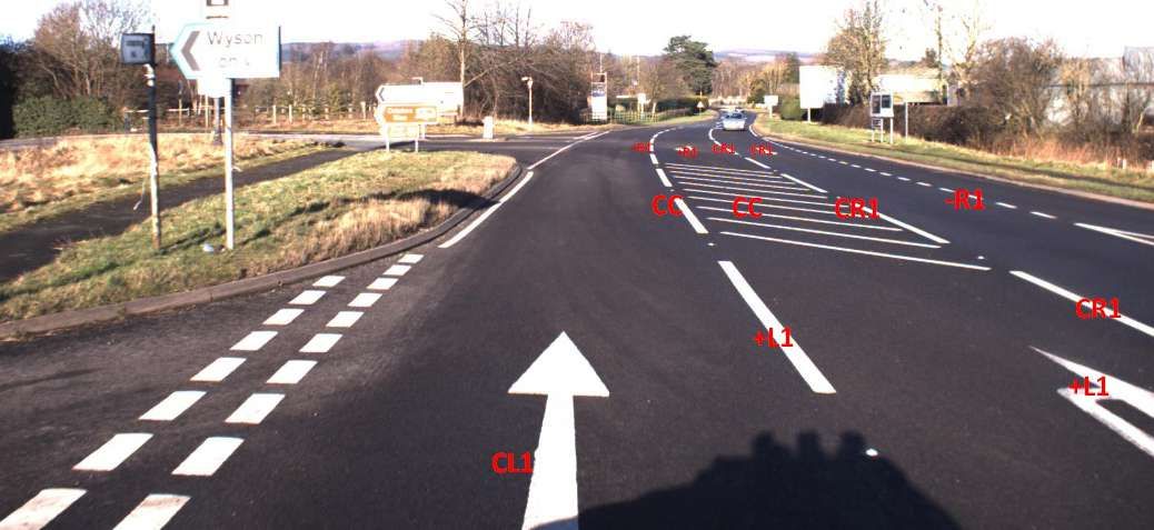 Mobile Mapping Market Report, 2022-2028 | Growth