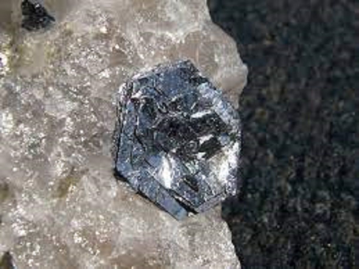 Report on Molybdenum Market Research 2028 
