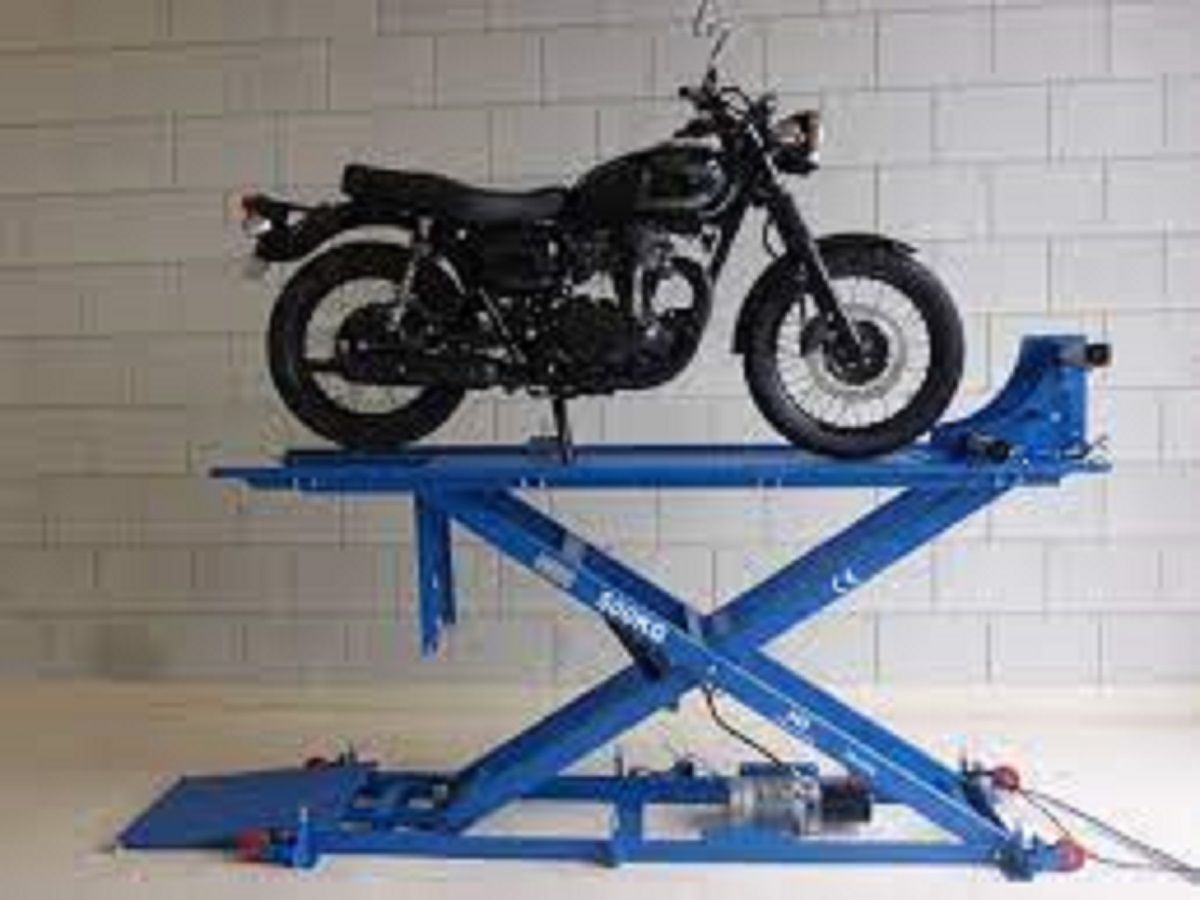 Motorcycle Lifts Market Key Players & Industry Analysis Till 2028
