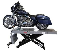 Motorcycle Lifts Market Outlook, to 2028