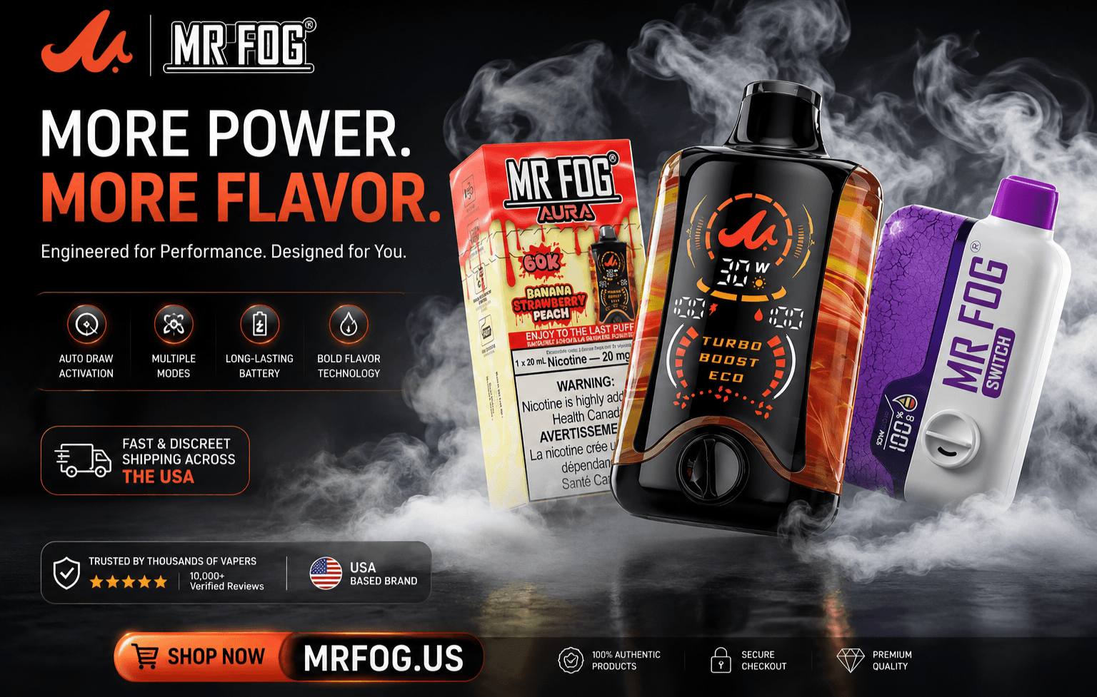 Understanding Nicotine Strengths in MR FOG Vapes
