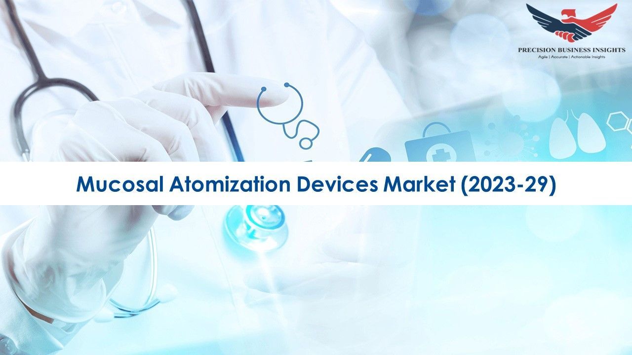 Mucosal Atomization Devices Market Major Key Players 2023-2029