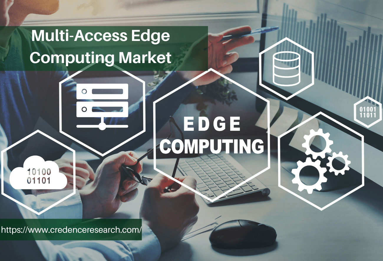 Multi-Access Edge Computing Market Size and Forecast to 2030 
