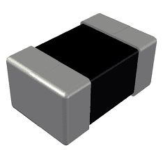 Multilayer Chip Ferrite Bead Market Overview & Forecast to 2028