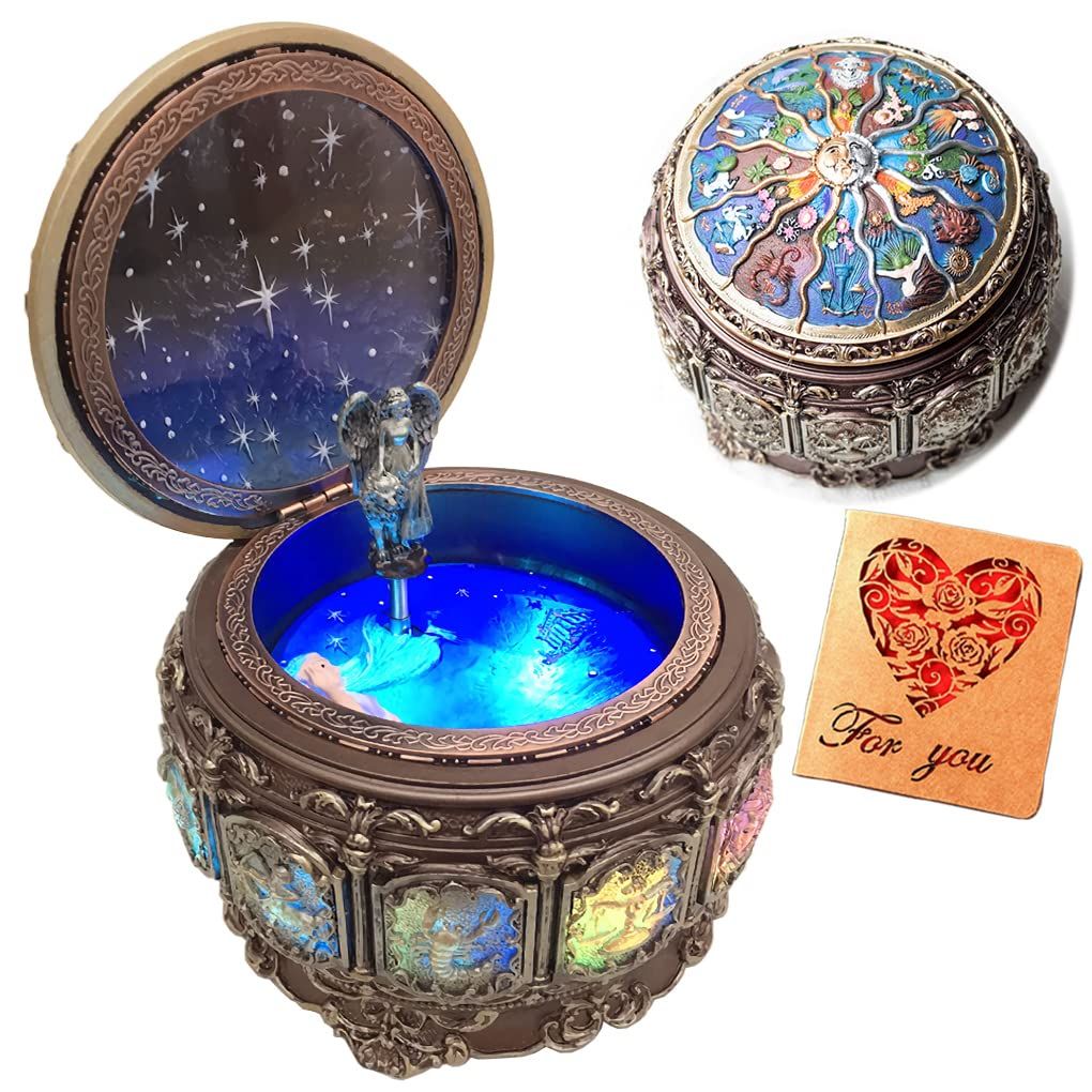 Music Box Market | Growth Analysis, Opportunities Till 2028