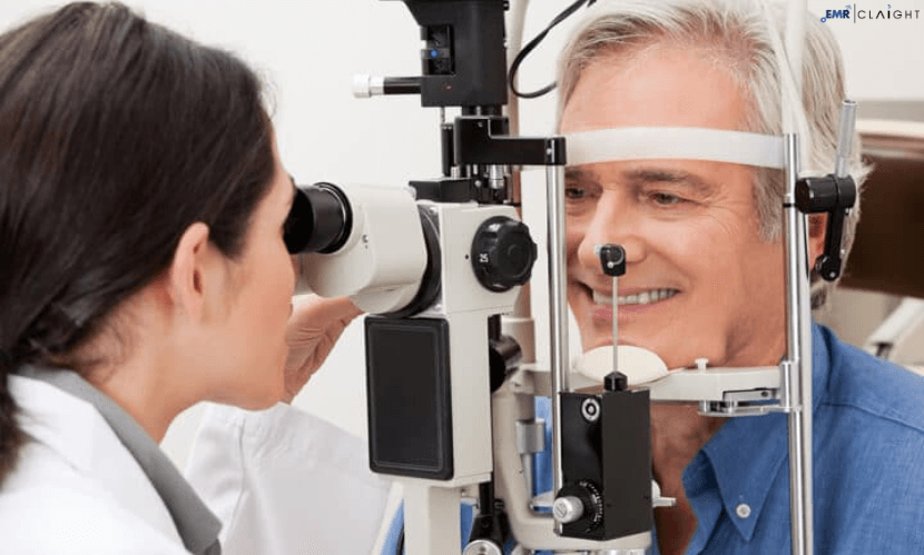 Global Myopia Treatment Devices Market Share, Size, Growth & Forecast | 2024 - 2032