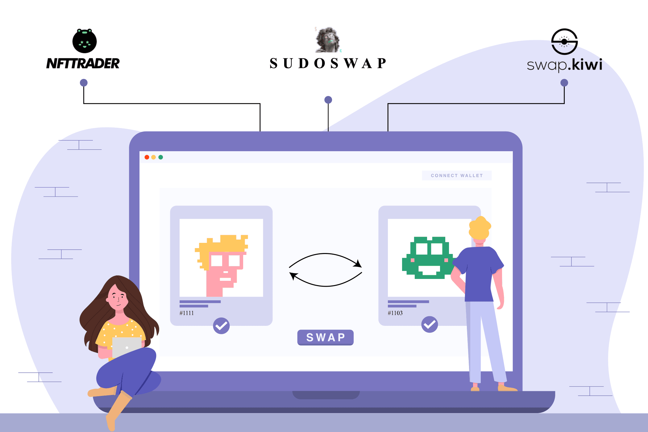 Nft Trading Platform Market Size, Industry Share | Forecast, 2028