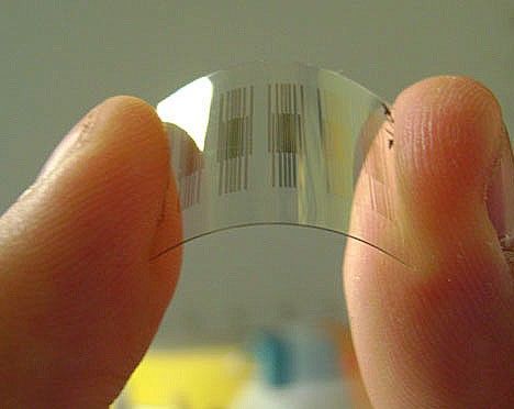 Nanosensors Market Report, Latest Trends, Industry Opportunity 