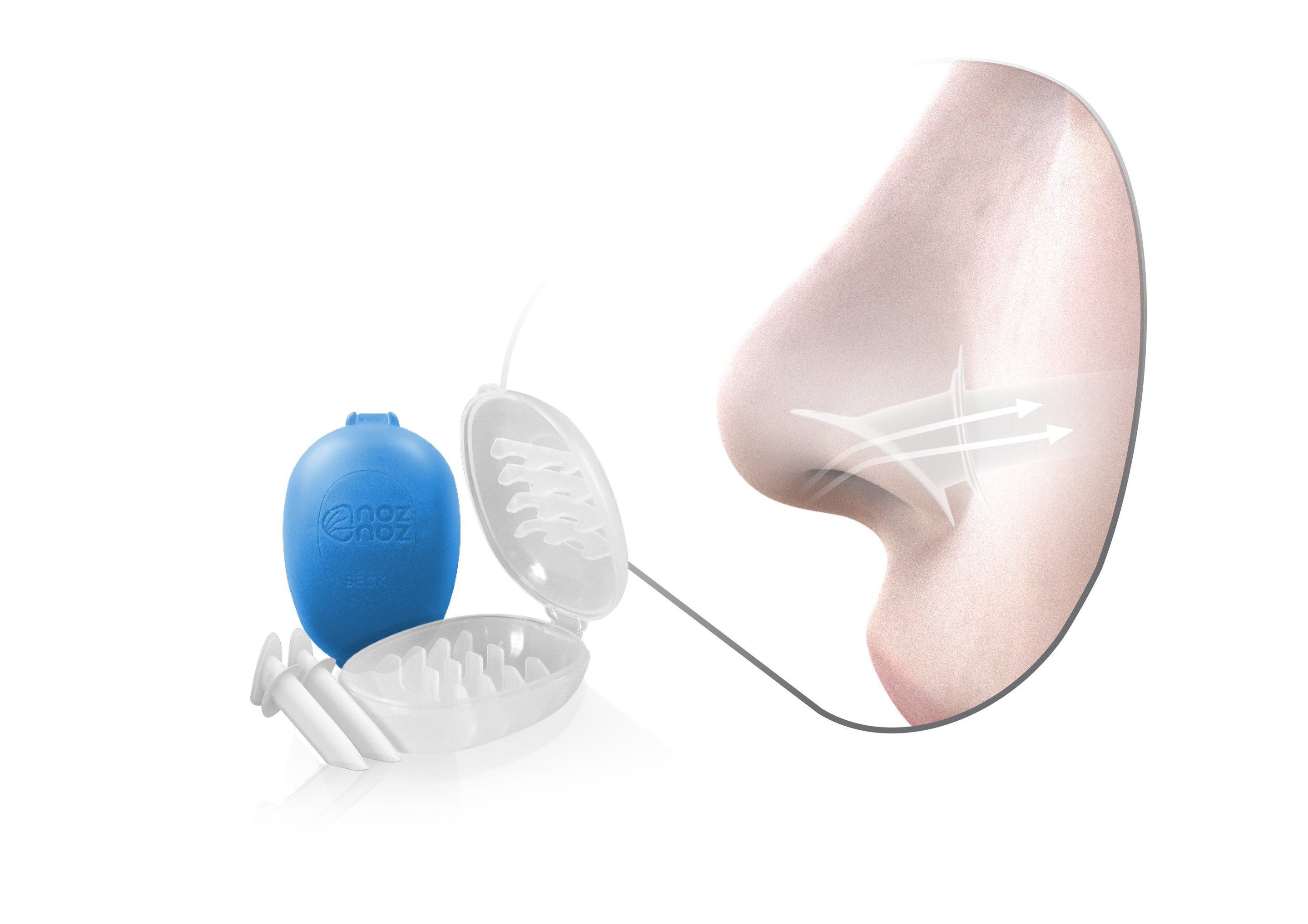 Nasal Wearable Device Market Dynamics & Forecast Report to 2028