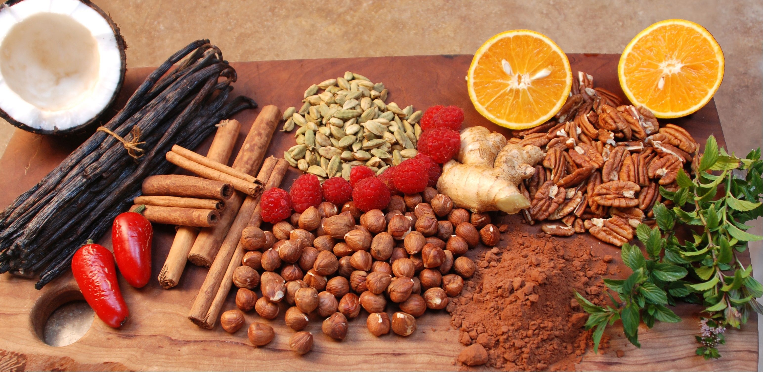 Natural Flavors and Fragrances Market 2022 Factors Report to 2028