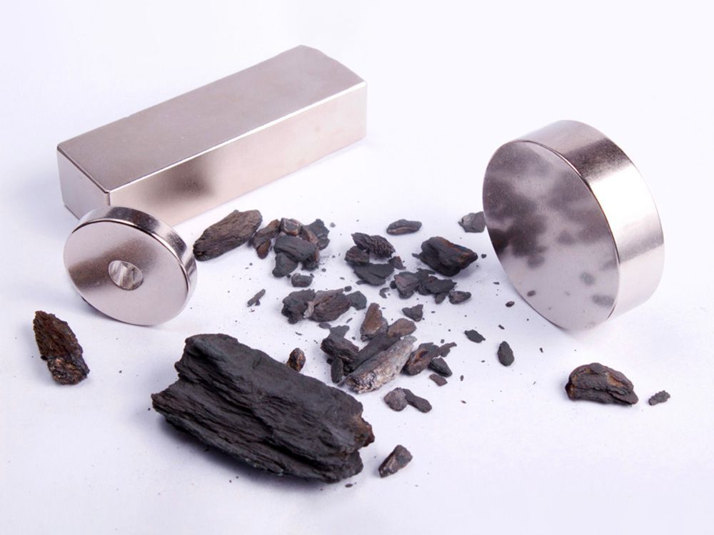 Neodymium Market Size, In-Depth Analysis Report Forecast to 2028