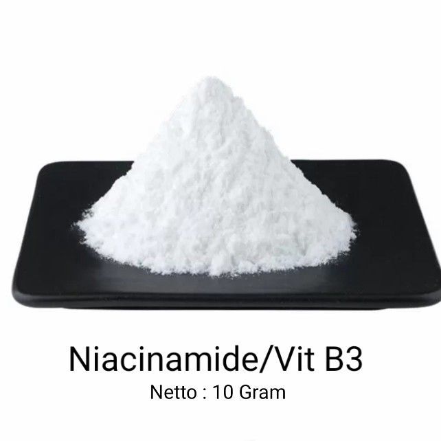 Niacinamide Market Size Key Players Analysis and Forecast to 2028