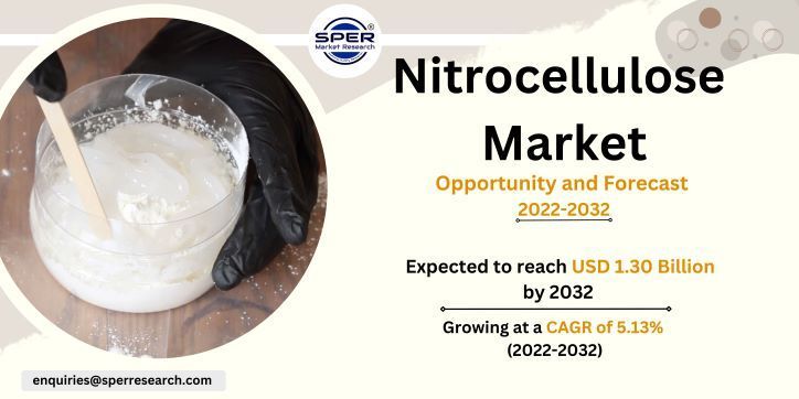 Nitrocellulose Market Size, Share 2022-2032: Sper Market Research