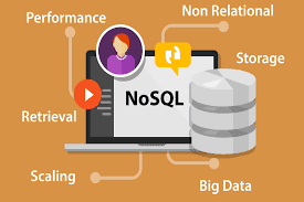 Nosql Market Size, Status, Industry Analysis Report 2022-2028
