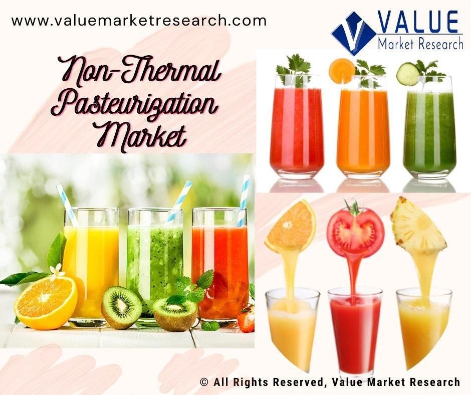 Non-Thermal Pasteurization Market Share, Forecast Report to 2028