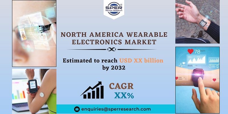 North America Wearable Electronics Market Trends, Share 2022-2032